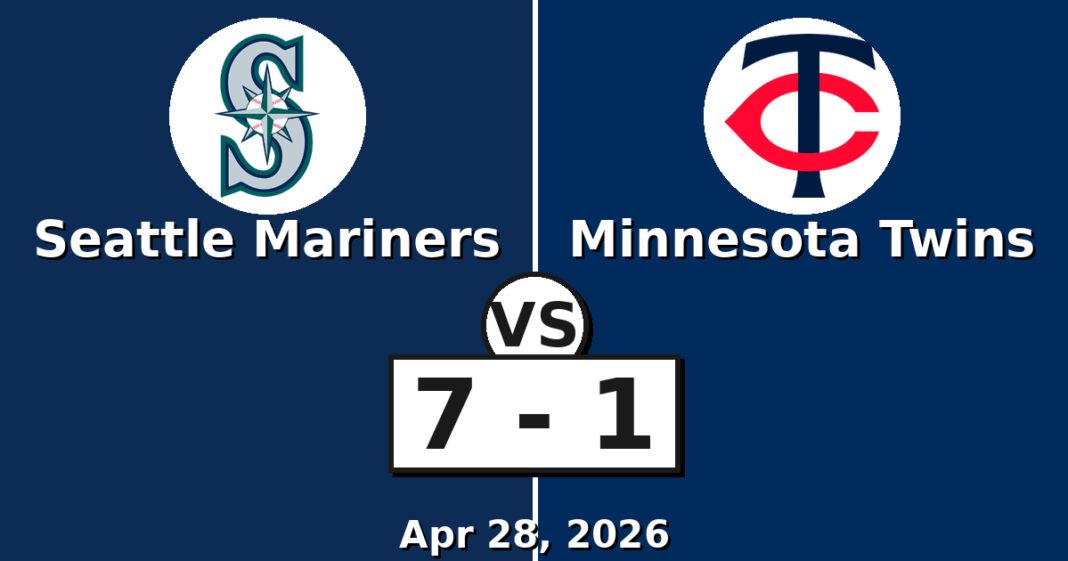 Seattle Mariners vs Minnesota Twins Match Player Stats