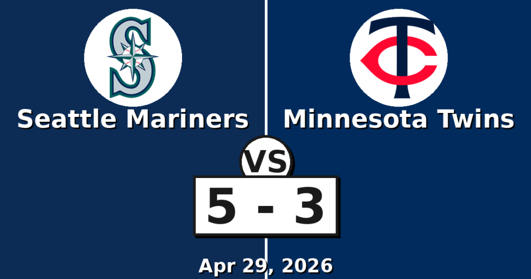 Seattle Mariners vs Minnesota Twins Match Player Stats
