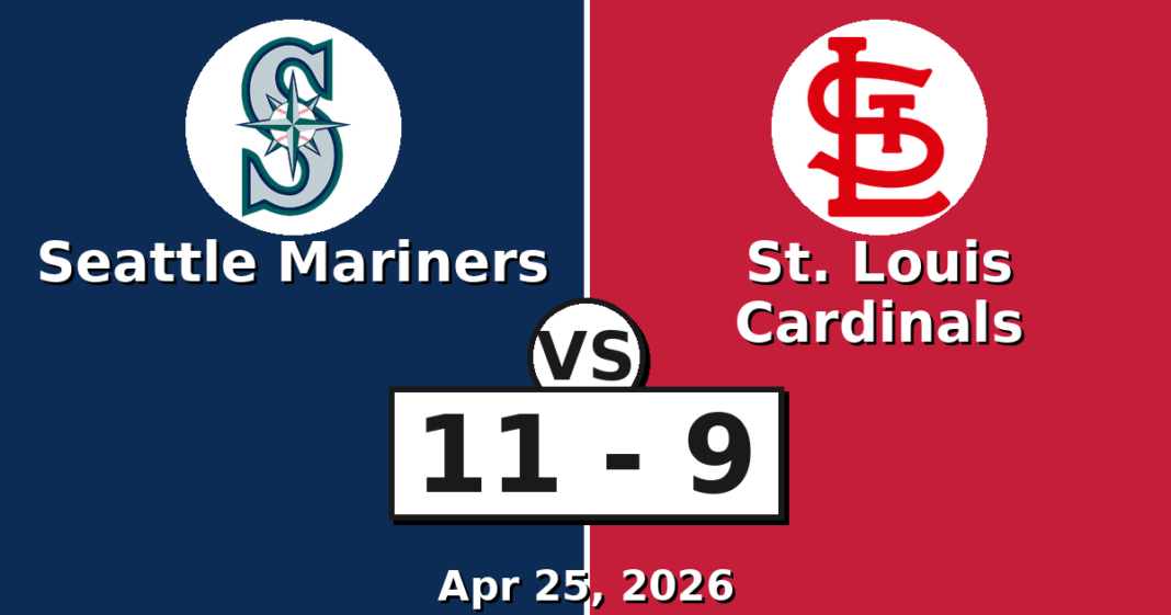 Seattle Mariners vs St. Louis Cardinals Match Player Stats