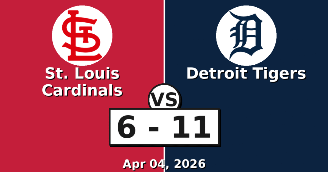 St. Louis Cardinals vs Detroit Tigers Match Player Stats