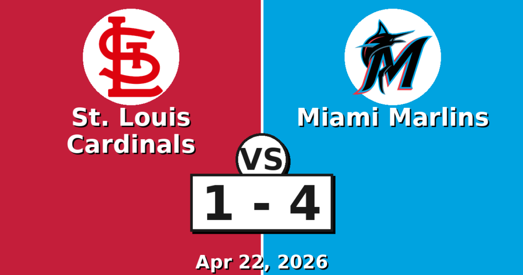 St. Louis Cardinals vs Miami Marlins Match Player Stats