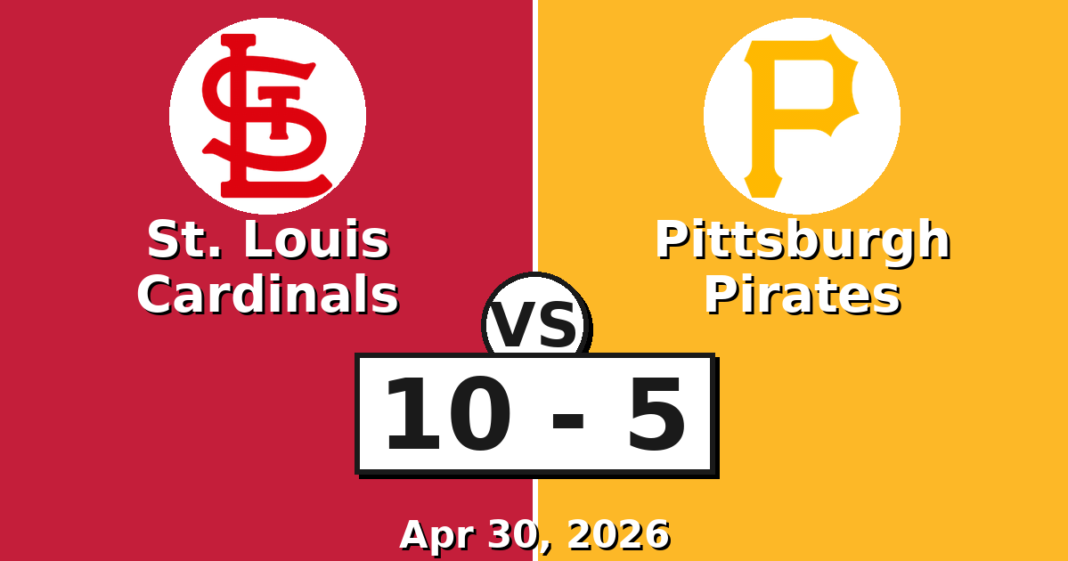 St. Louis Cardinals vs Pittsburgh Pirates Match Player Stats