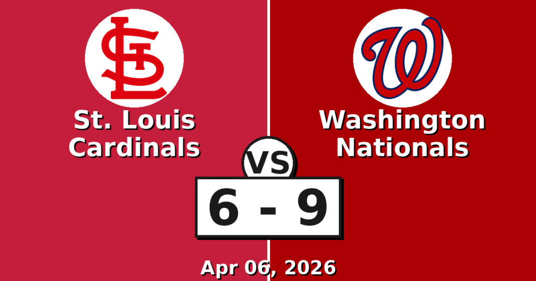 St. Louis Cardinals vs Washington Nationals Match Player Stats (Apr 06, 2026)
