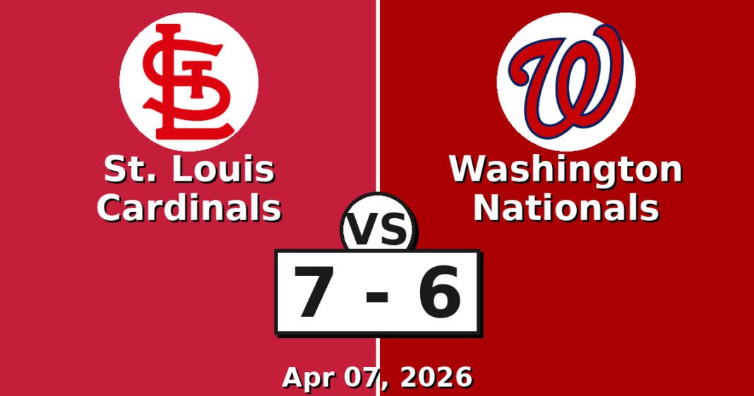 St. Louis Cardinals vs Washington Nationals Match Player Stats