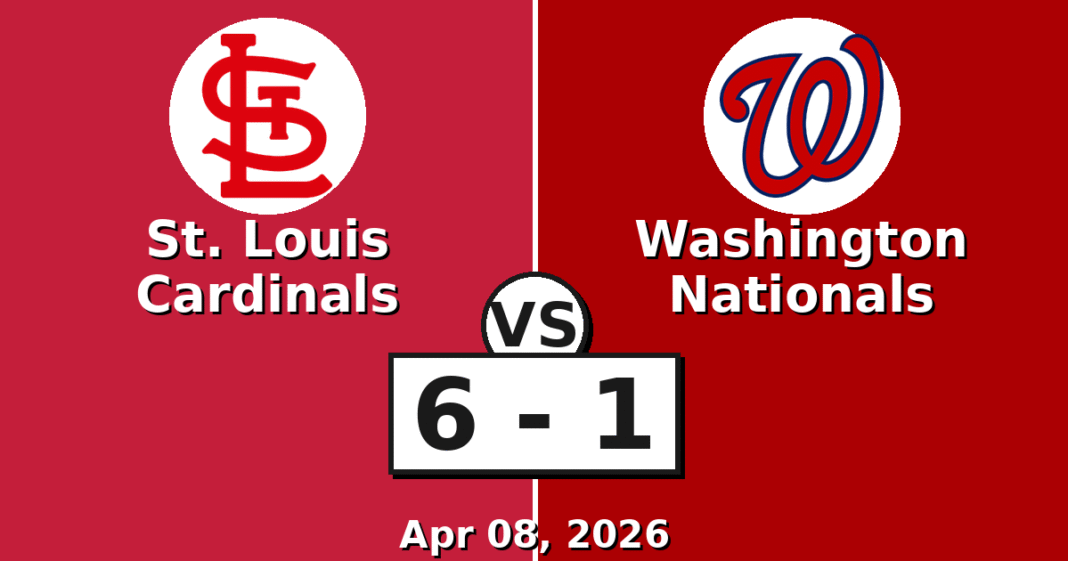 St. Louis Cardinals vs Washington Nationals Match Player Stats (Apr 08, 2026)