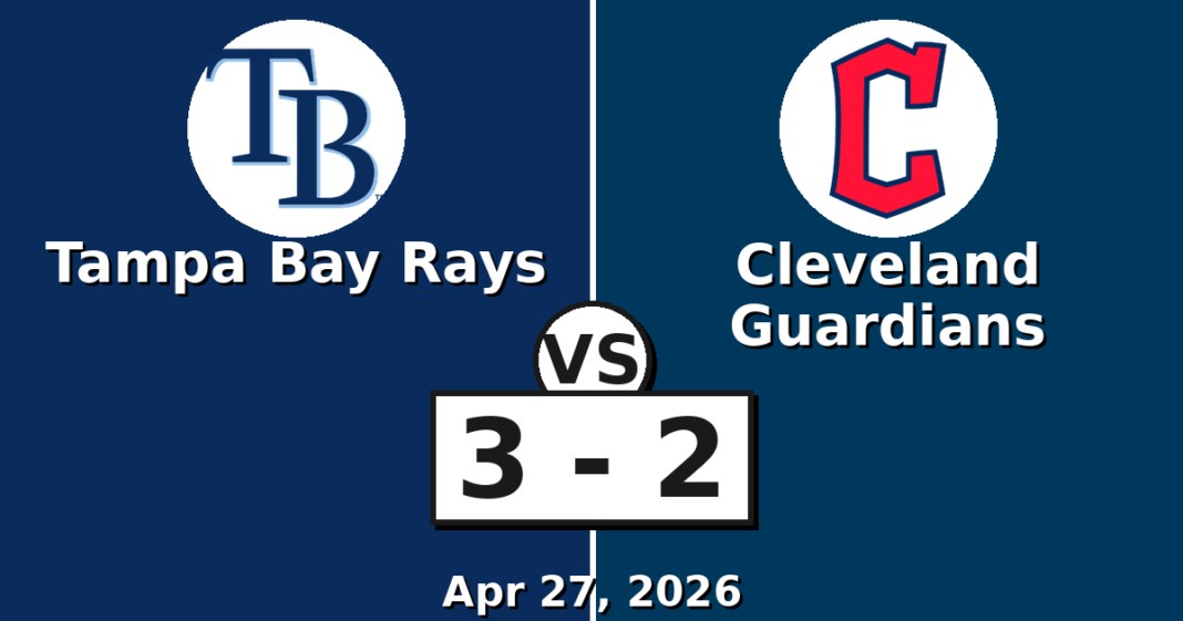Tampa Bay Rays vs Cleveland Guardians Match Player Stats