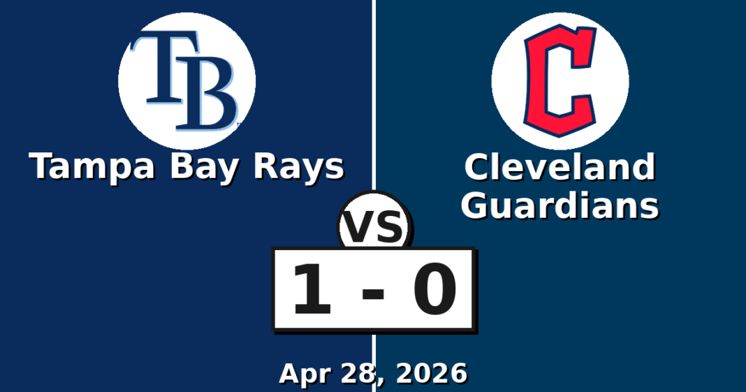 Tampa Bay Rays vs Cleveland Guardians Match Player Stats