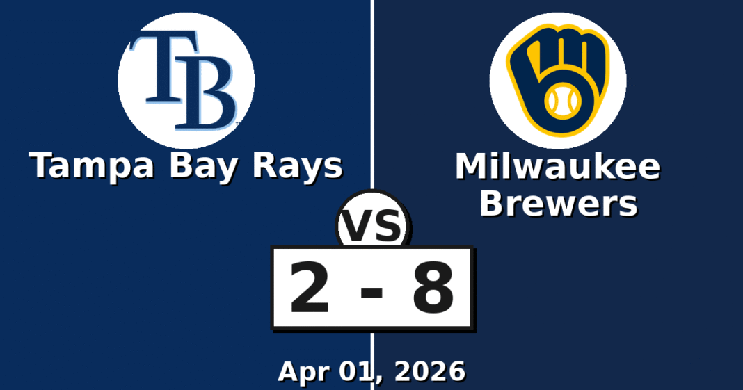Tampa Bay Rays vs Milwaukee Brewers Match Player Stats