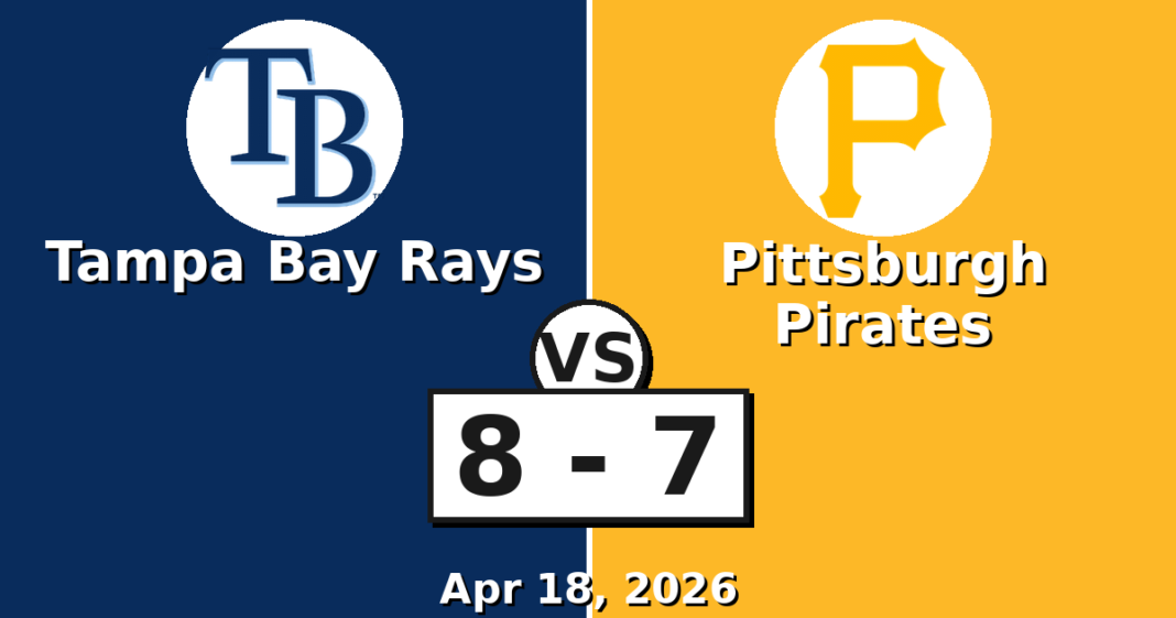 Tampa Bay Rays vs Pittsburgh Pirates Match Player Stats