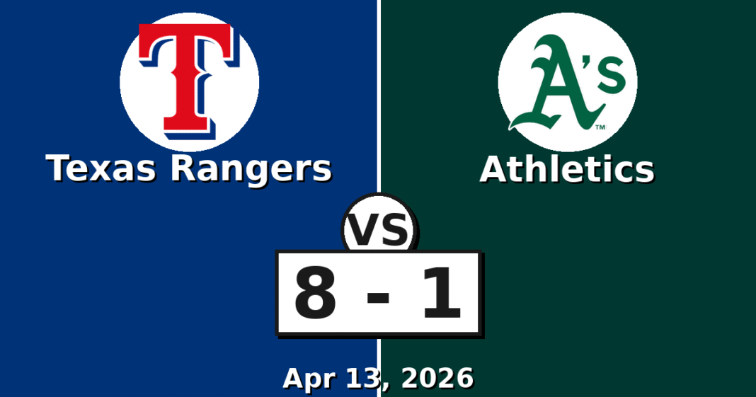 Texas Rangers vs Athletics Match Player Stats (Apr 13, 2026)