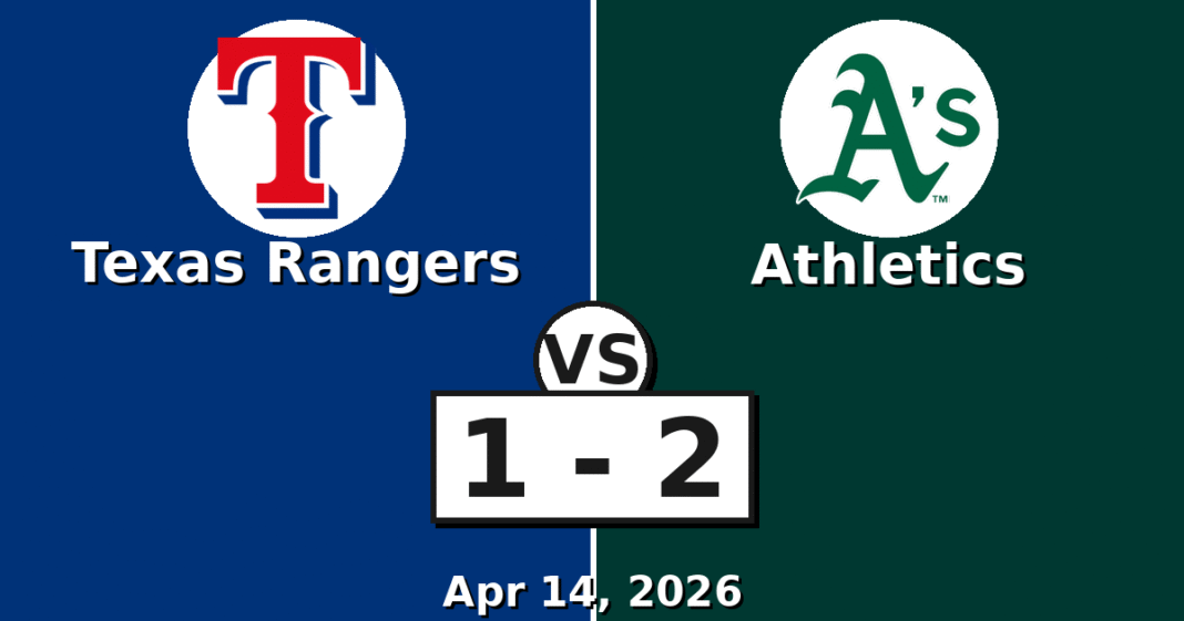 Texas Rangers vs Athletics Match Player Stats