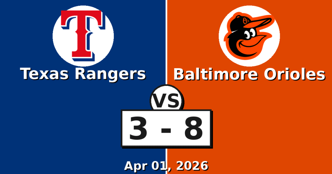 Texas Rangers vs Baltimore Orioles Match Player Stats (Apr 01, 2026)