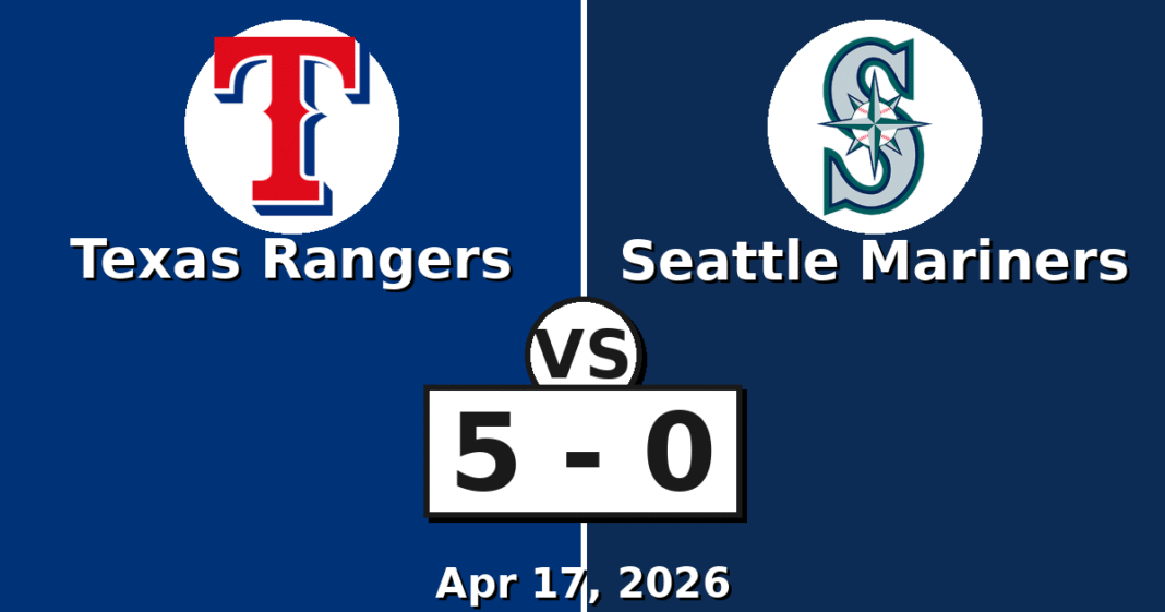 Texas Rangers vs Seattle Mariners Match Player Stats