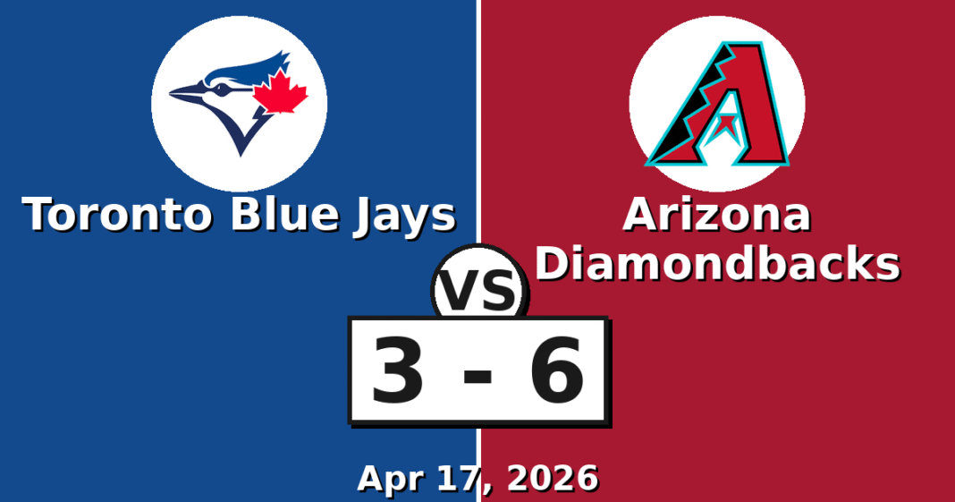 Toronto Blue Jays vs Arizona Diamondbacks Match Player Stats