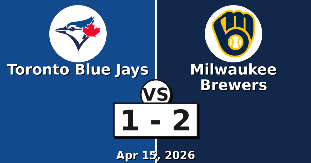 Toronto Blue Jays vs Milwaukee Brewers Match Player Stats (Apr 15, 2026)