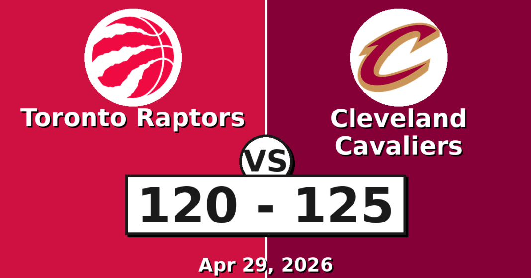 Toronto Raptors vs Cleveland Cavaliers Match Player Stats