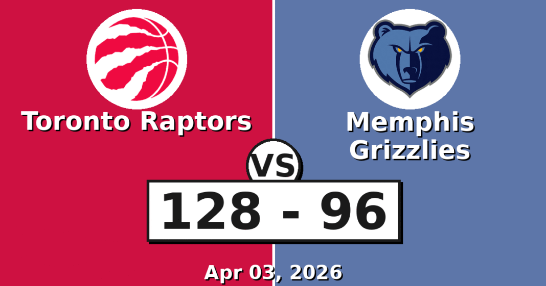 Toronto Raptors vs Memphis Grizzlies Match Player Stats (Apr 03, 2026)