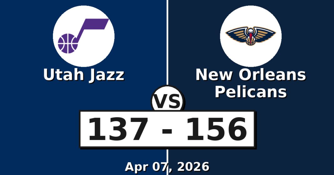 Utah Jazz vs New Orleans Pelicans Match Player Stats (Apr 07, 2026)