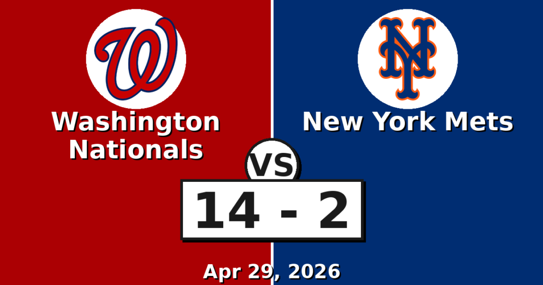 Washington Nationals vs New York Mets Match Player Stats