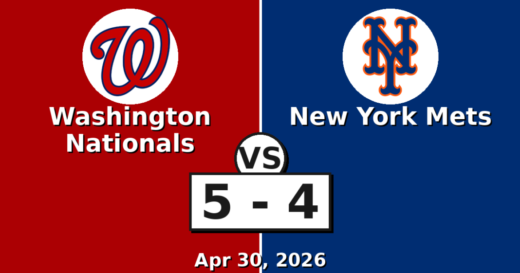 Washington Nationals vs New York Mets Match Player Stats