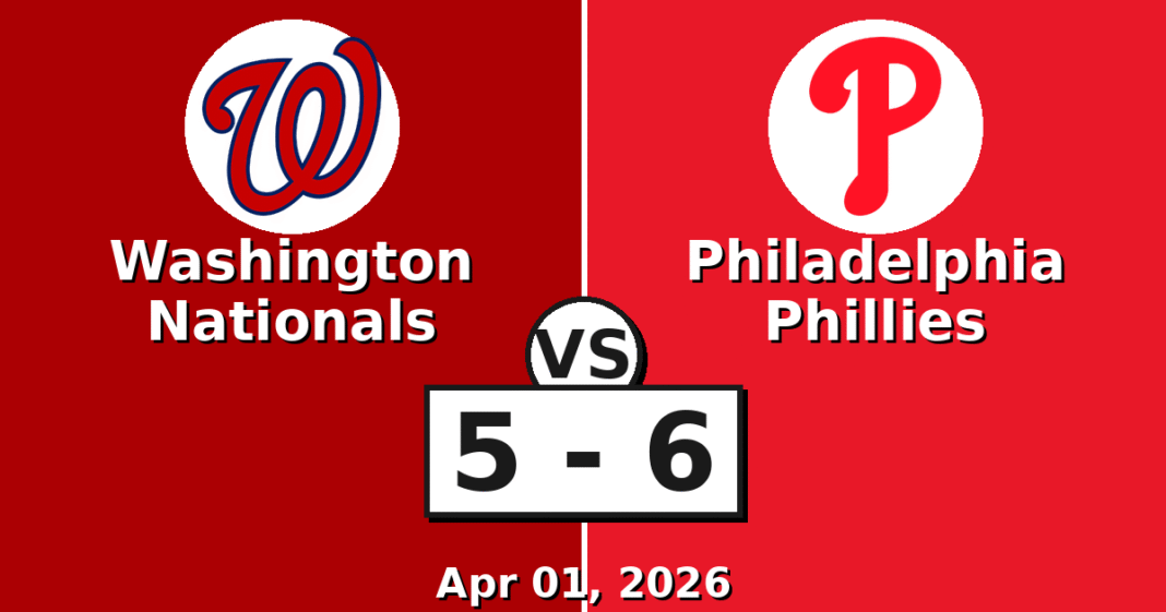 Washington Nationals vs Philadelphia Phillies Match Player Stats