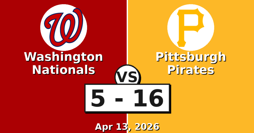 Washington Nationals vs Pittsburgh Pirates Match Player Stats