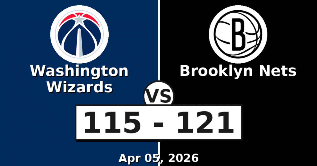 Washington Wizards vs Brooklyn Nets Match Player Stats