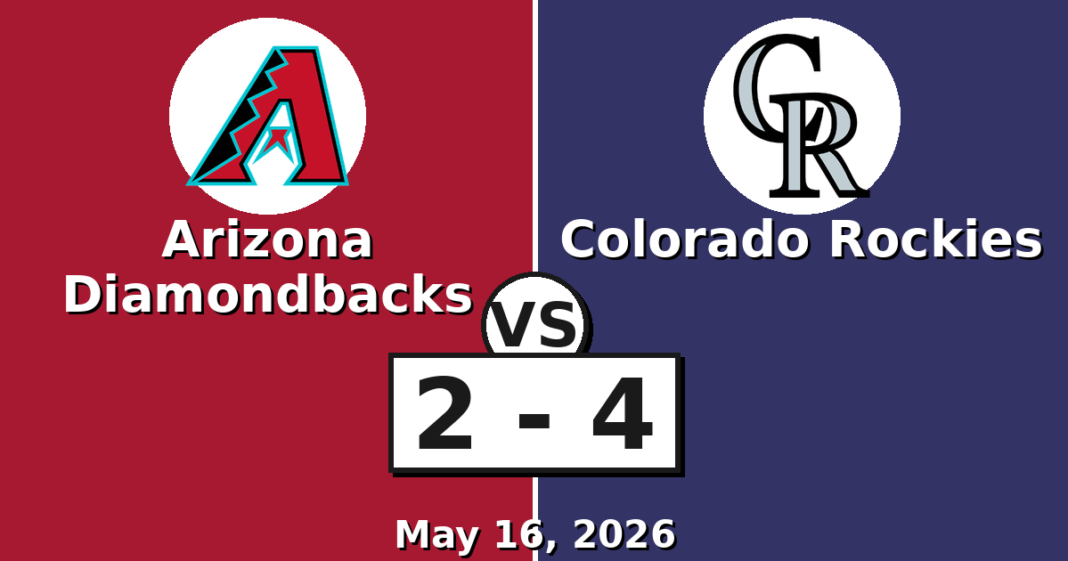 Arizona Diamondbacks vs Colorado Rockies Match Player Stats (May 16, 2026) Arizona Diamondbacks vs Colorado Rockies Match Player Stats