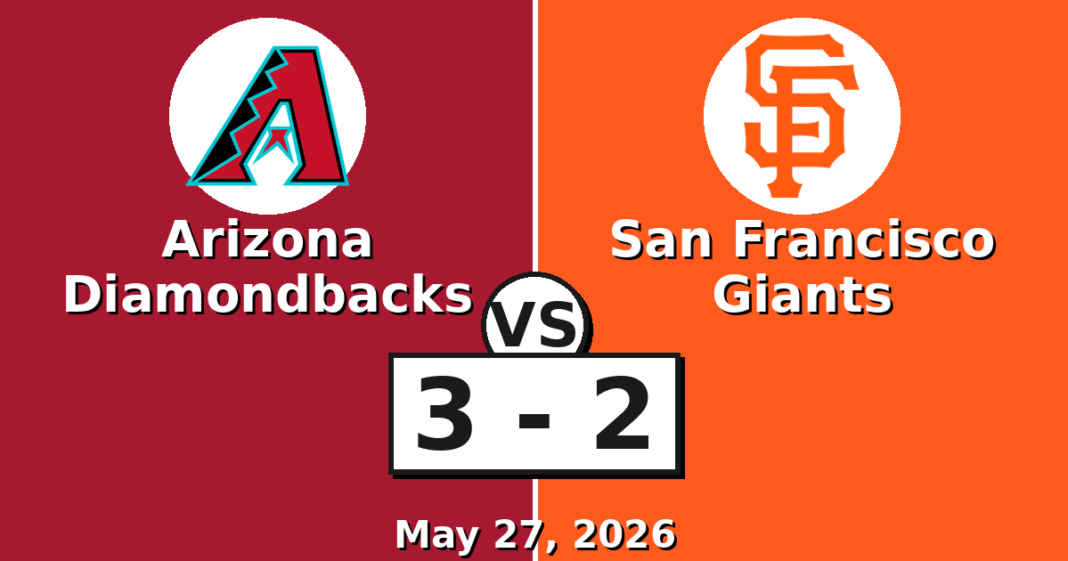 Arizona Diamondbacks vs San Francisco Giants Match Player Stats (May 27, 2026) Arizona Diamondbacks vs San Francisco Giants Match Player Stats