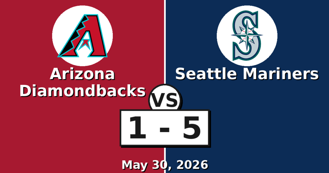 Arizona Diamondbacks vs Seattle Mariners Match Player Stats