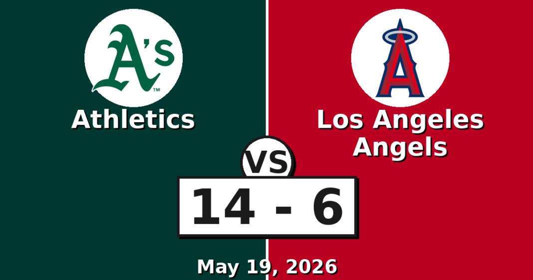 Athletics vs Los Angeles Angels Match Player Stats (May 19, 2026) Athletics vs Los Angeles Angels Match Player Stats