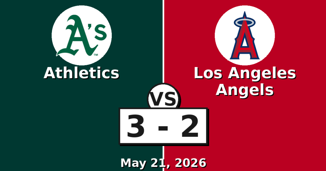 Athletics vs Los Angeles Angels Match Player Stats