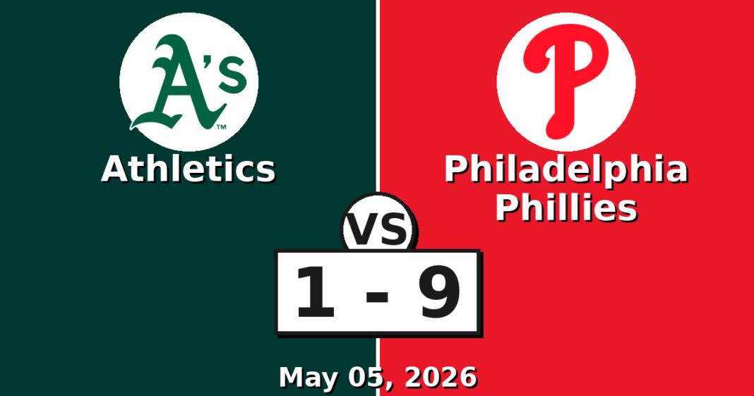 Athletics vs Philadelphia Phillies Match Player Stats