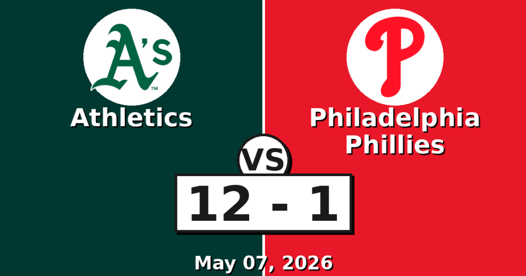 Athletics vs Philadelphia Phillies Match Player Stats