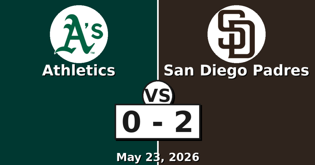 Athletics vs San Diego Padres Match Player Stats (May 23, 2026) Athletics vs San Diego Padres Match Player Stats