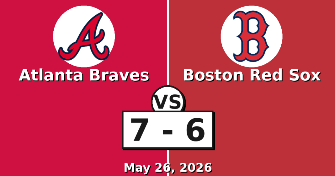 Atlanta Braves vs Boston Red Sox Match Player Stats (May 26, 2026) Atlanta Braves vs Boston Red Sox Match Player Stats