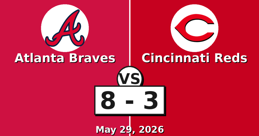 Atlanta Braves vs Cincinnati Reds Match Player Stats (May 29, 2026) Atlanta Braves vs Cincinnati Reds Match Player Stats