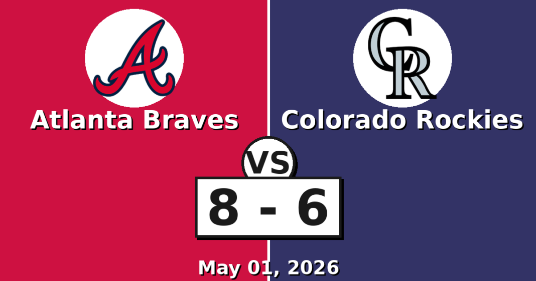 Atlanta Braves vs Colorado Rockies Match Player Stats