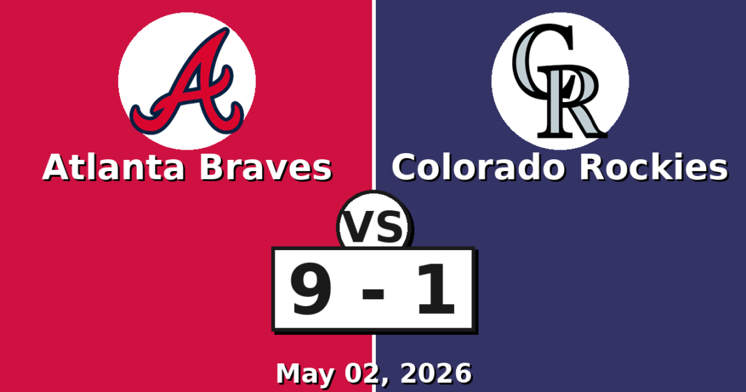 Atlanta Braves vs Colorado Rockies Match Player Stats