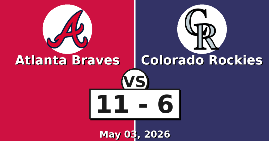 Atlanta Braves vs Colorado Rockies Match Player Stats