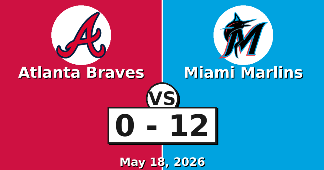 Atlanta Braves vs Miami Marlins Match Player Stats (May 18, 2026) Atlanta Braves vs Miami Marlins Match Player Stats