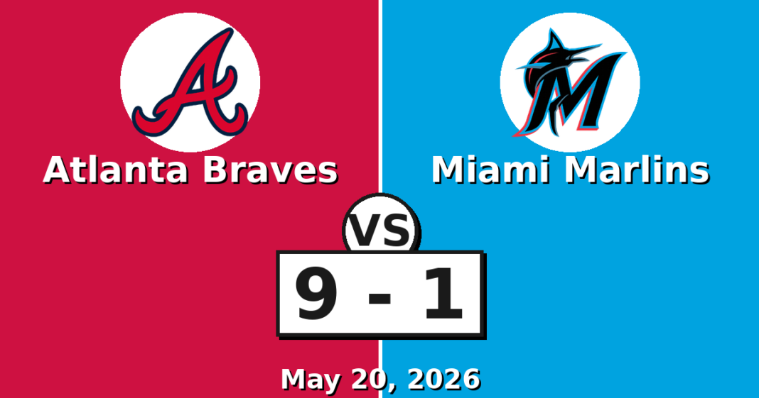 Atlanta Braves vs Miami Marlins Match Player Stats