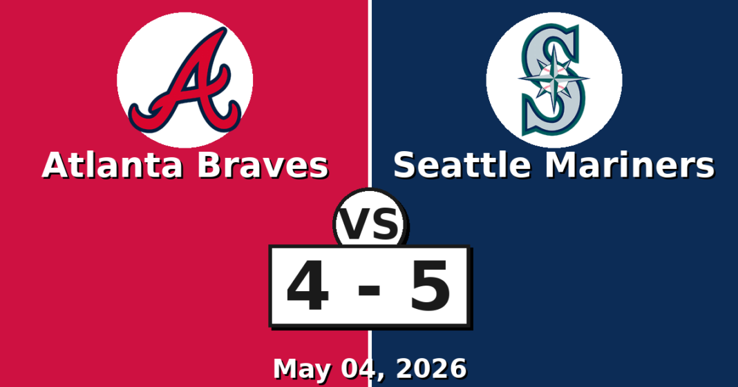 Atlanta Braves vs Seattle Mariners Match Player Stats