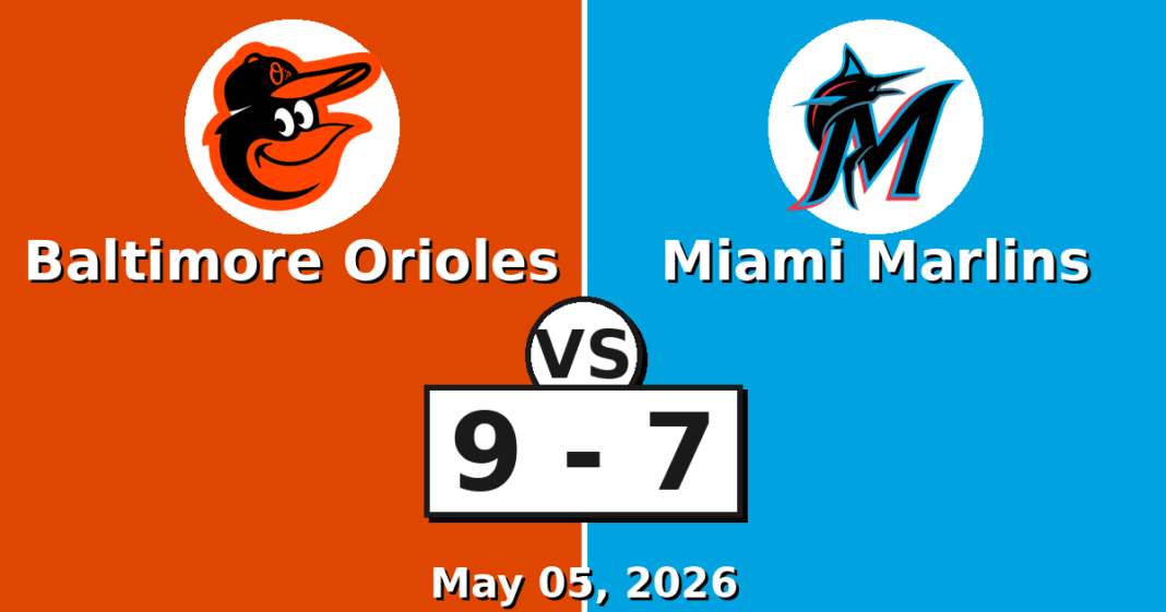 Baltimore Orioles vs Miami Marlins Match Player Stats