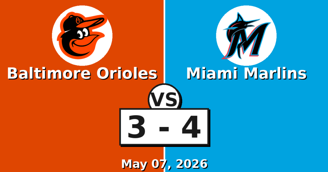 Baltimore Orioles vs Miami Marlins Match Player Stats