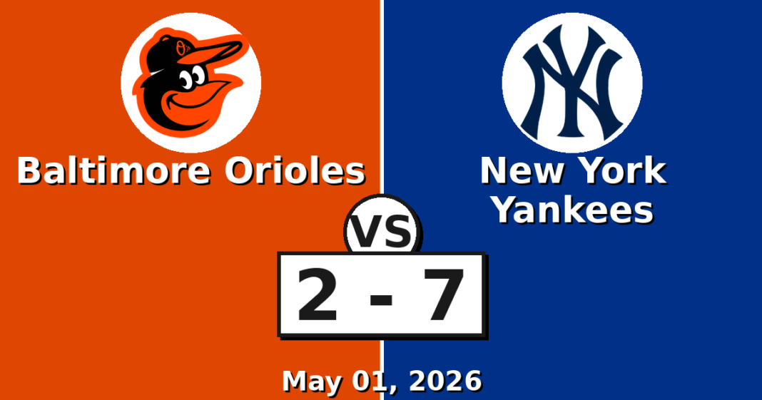 Baltimore Orioles vs New York Yankees Match Player Stats
