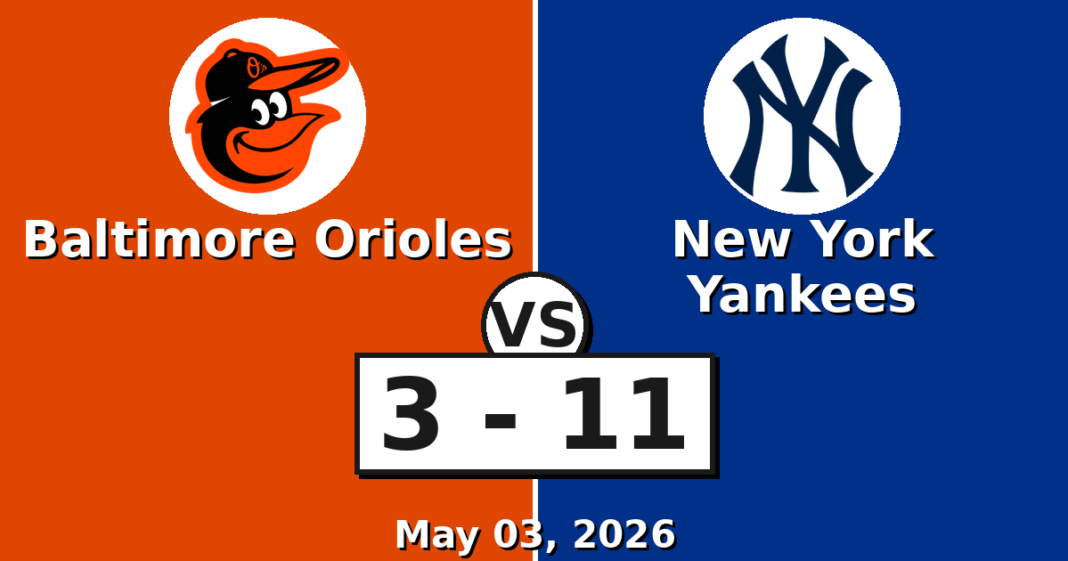 Baltimore Orioles vs New York Yankees Match Player Stats