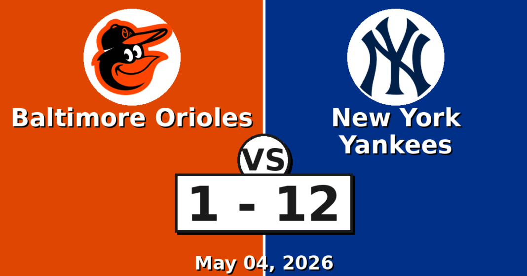 Baltimore Orioles vs New York Yankees Match Player Stats
