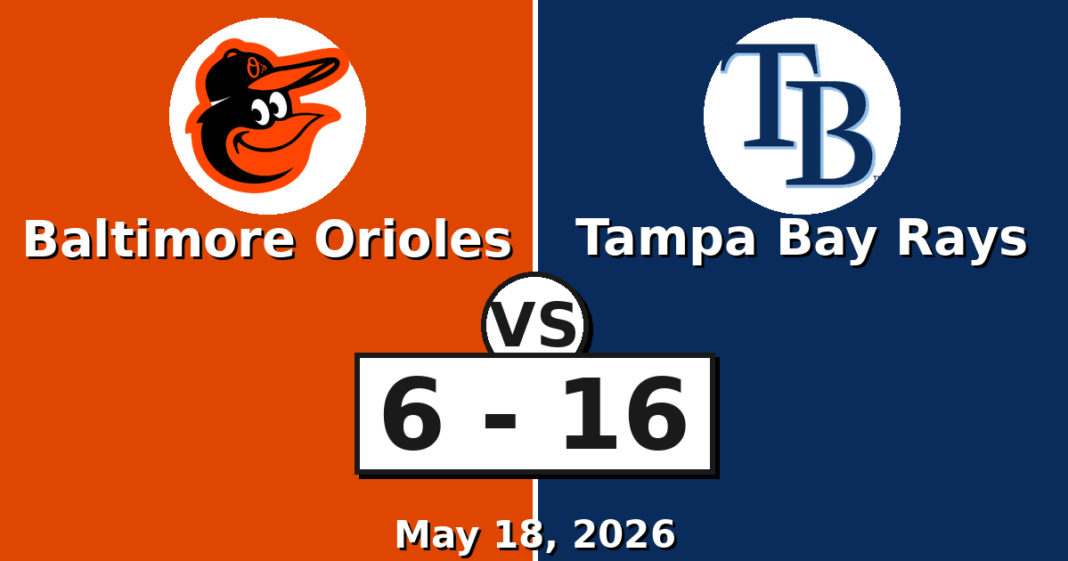 Baltimore Orioles vs Tampa Bay Rays Match Player Stats