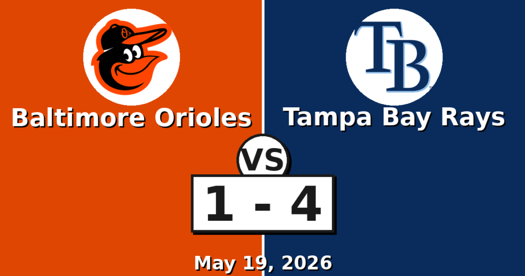 Baltimore Orioles vs Tampa Bay Rays Match Player Stats